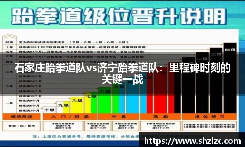 石家庄跆拳道队vs济宁跆拳道队：里程碑时刻的关键一战
